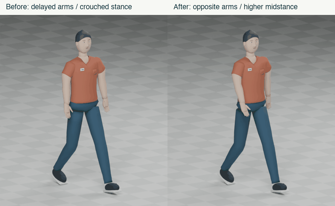 Matched Blender walk-cycle comparison: corrected opposing arms and higher support posture