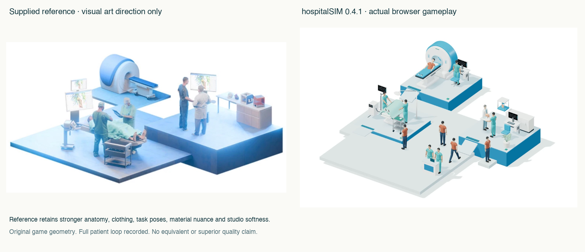 Supplied reference beside an actual hospitalSIM browser frame; reference has stronger anatomy, fabric, poses and lighting